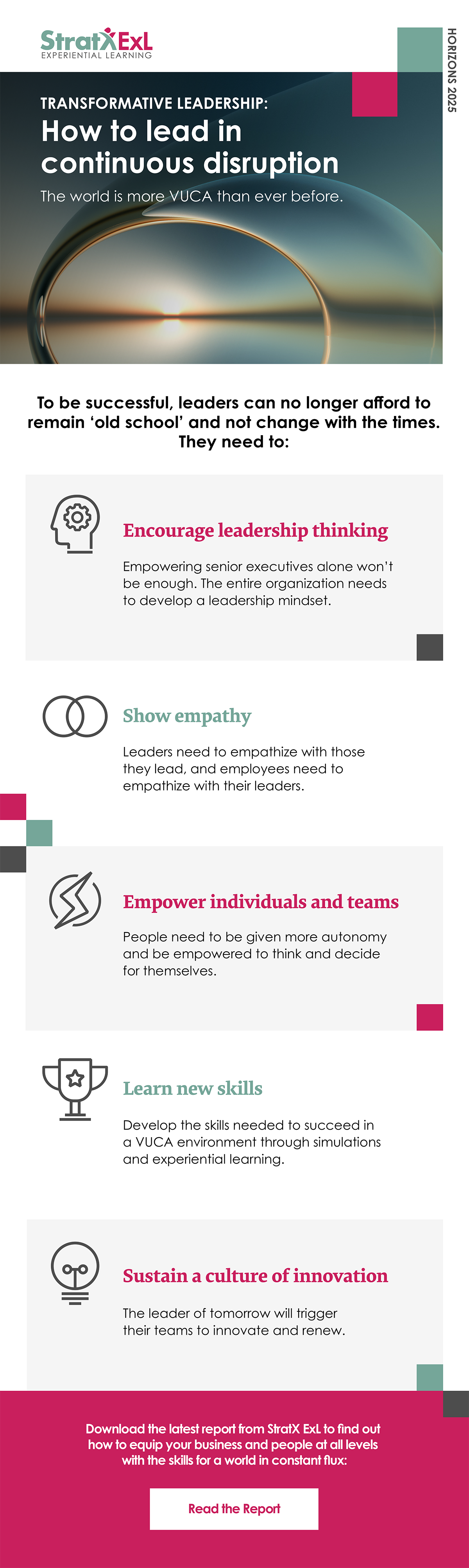 How to lead in continuous disruption infographic