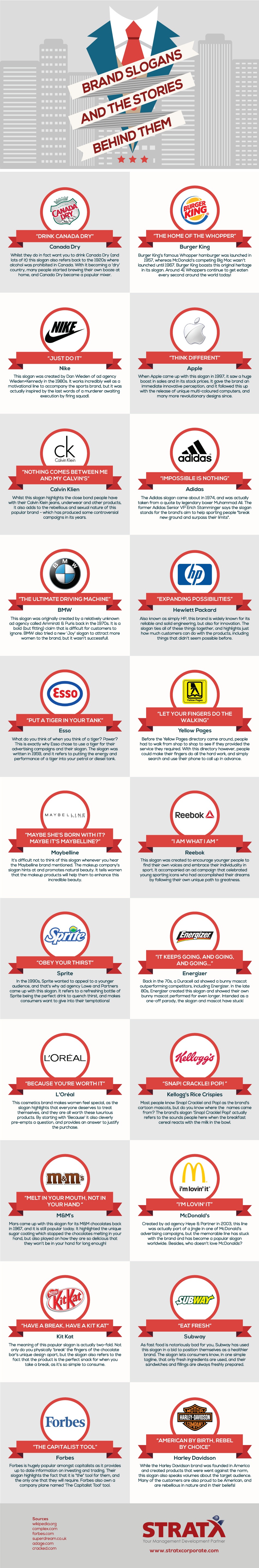 brand-slogans